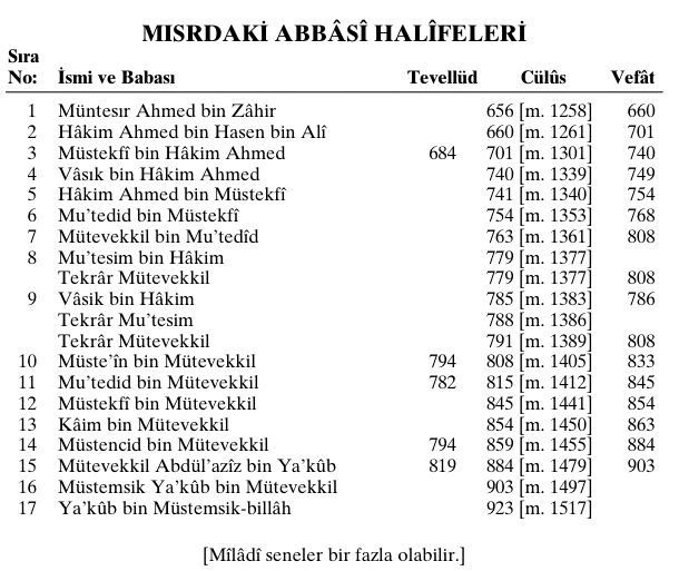 eshabi-kiram-sayfa-281-resim